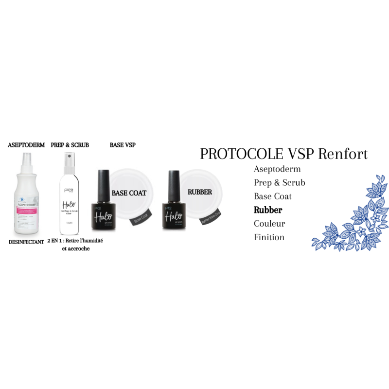 Protocole Renfort VSP Halo